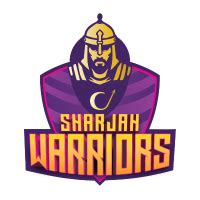 dubai capitals vs sharjah warriors match scorecard|Dubai Capitals Vs Sharjah Warriors Cricket Scorecard Live , Dubai.